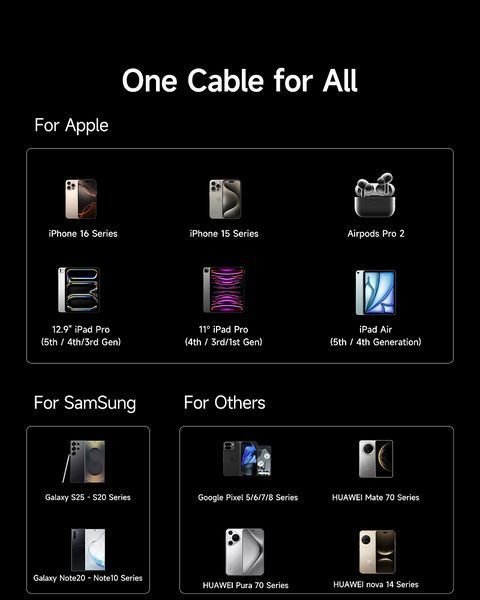 Кабель Baseus New Braided Fast Charging Cable USB-A to USB-C 100W/7.5W 1m Cosmic Black 235706414 фото