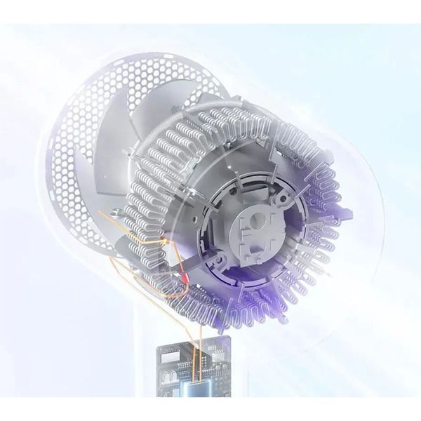 Фен Xiaomi Mijia Negative Ion Hair Dryer H301 Purple + (переходник на EU розетку) 770618646 фото