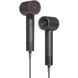 Фен Xiaomi DOCO H800 high-speed negative ion hair dryer Grey (Китайская вилка) 713198177 фото 2