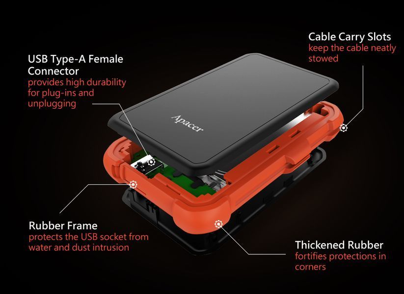 Зовнішній жорсткий диск PHD External 2.5'' Apacer USB 3.1 AC630 2TB Orange (color box) 428730619 фото