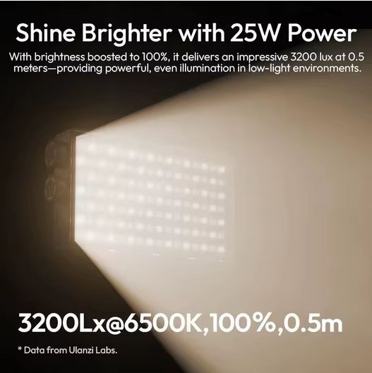 Відеосвітло Ulanzi PL25 Panel light (L156 PL25) 245034719 фото