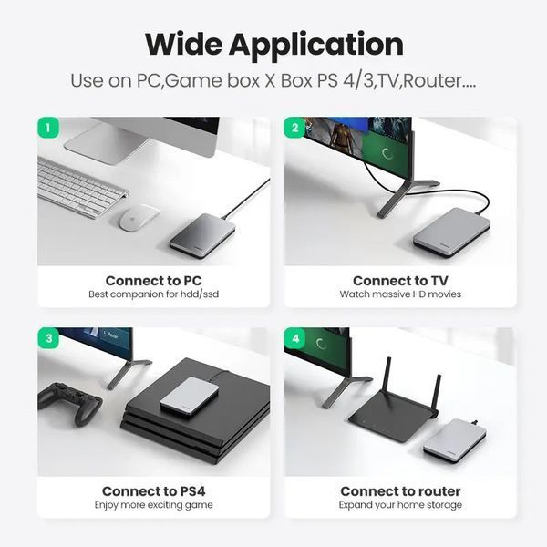 Внешний карман для накопителя UGREEN CM300 2.5-Inch SATA External Hard Drive Enclosure(UGR-70499) 464295835 фото
