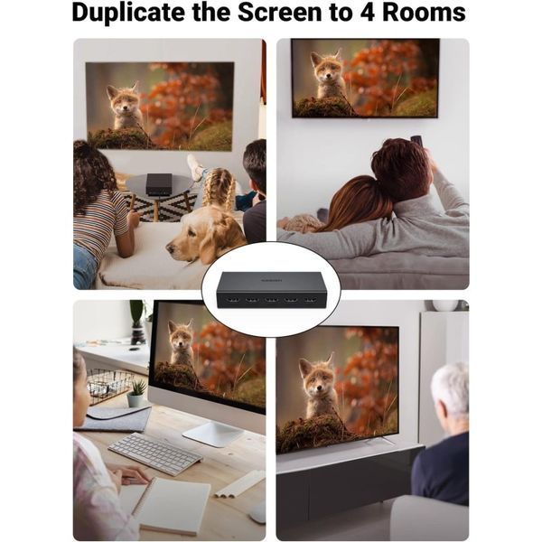 HDMI-Сплиттер UGREEN CM570 2.0 1*4 Splitter 110092141 фото
