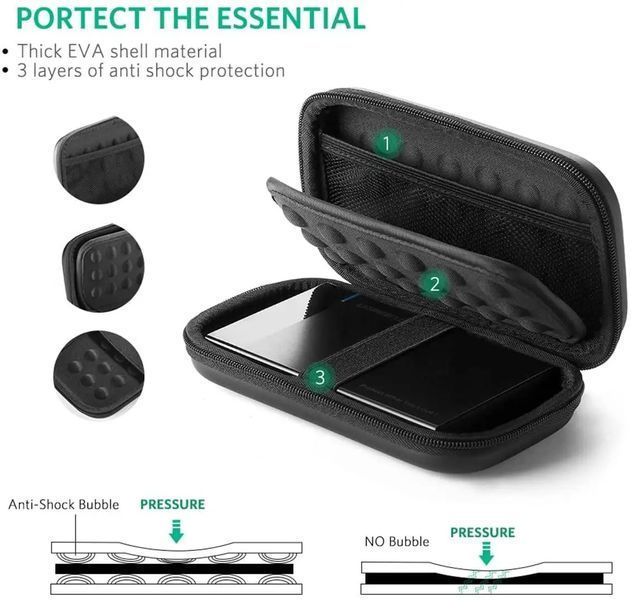 Органайзер для HDD UGREEN LP128 Hard Disk Case Small Size(UGR-40707) 112848683 фото