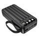 Зовнішній акумулятор BOROFONE BJ76A Smart power bank with 4 cables(20000mAh) Black 507041860 фото 6