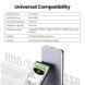Внешний карман для накопителя UGREEN CM300 2.5-Inch SATA External Hard Drive Enclosure(UGR-70499) 464295835 фото 6