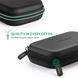 Органайзер для HDD UGREEN LP128 Hard Disk Case Small Size(UGR-40707) 112848683 фото 6