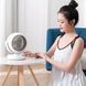 Вентилятор Xiaomi Xiaoda Desktop Circulation Fan 5W White Pro Version 611302964 фото 3
