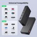 HDMI-Сплиттер UGREEN CM570 2.0 1*4 Splitter 110092141 фото 7