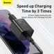 Мережевий зарядний пристрій Baseus Super Si Quick Charger 1C 25W EU Black 174523568 фото 11