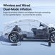 Автомобільний насос Baseus PrimeTrip VA1 Wired and Wireless 2-in-1 Tire Inflator Cosmic Black 786647286 фото 8