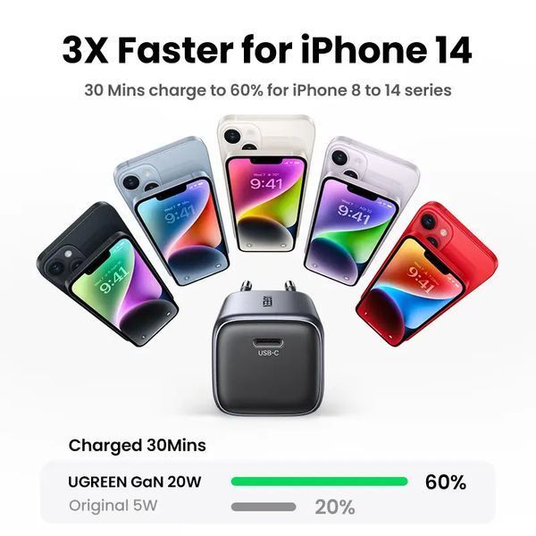 Мережевий зарядний пристрій UGREEN CD318 Nexode mini 20W Charger EU (UGR-90664) 876067779 фото