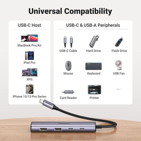 USB-хаб UGREEN 4-Port USB-C Hub 531089838 фото