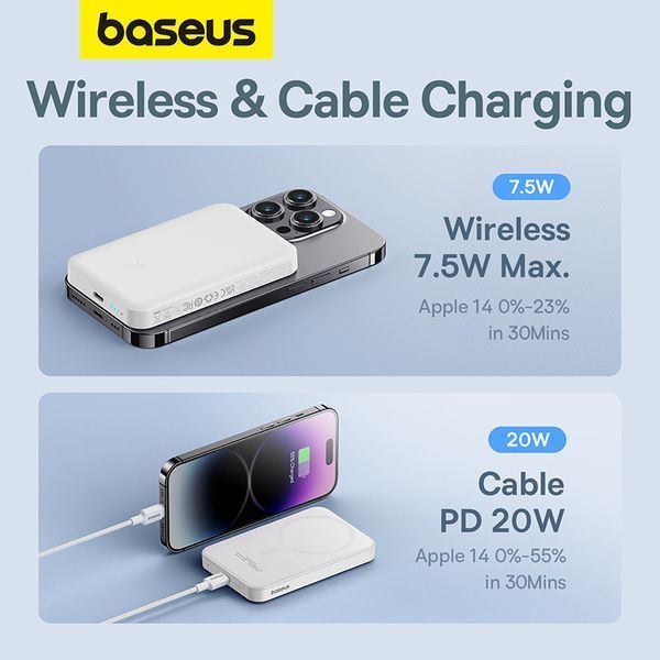 Зовнішній акумулятор Baseus Magnetic Mini Wireless Fast Charge Power Bank 5000mAh 20W Stellar White（With Simple Series Charging Cable Type-C to Typ 103253990 фото
