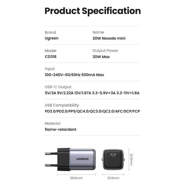 Мережевий зарядний пристрій UGREEN CD318 Nexode mini 20W Charger EU (UGR-90664) 876067779 фото