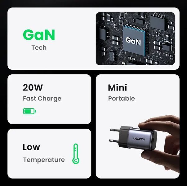 Мережевий зарядний пристрій UGREEN CD318 Nexode mini 20W Charger EU (UGR-90664) 876067779 фото