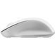 Манипулятор мышь Xiaomi Wireless Mouse Comfort Edition White 466507239 фото 5