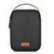 Сумка WIWU Minimalist Travel Pouch Black 205006364 фото 3