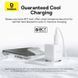 Сетевое зарядное устройство с кабелем Baseus Palm Fast Charger C+U 30W EU Moon White (with USB-C to USB-C 60W (20V/3A) 1m Moon White) 775809691 фото 11