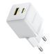 Сетевое зарядное устройство с кабелем Baseus Palm Fast Charger C+U 30W EU Moon White (with USB-C to USB-C 60W (20V/3A) 1m Moon White) 775809691 фото 6