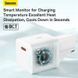 Мережевий зарядний пристрій Baseus GaN5 Fast Charger(mini) 1C 20W EU White 104762629 фото 12