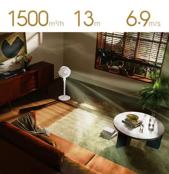 Вентилятор Xiaomi Mijia 18W Circulation Fan + (переходник на EU розетку) 620439274 фото