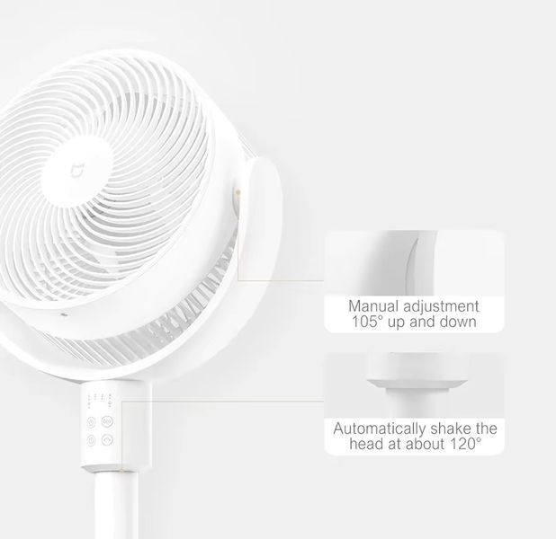 Вентилятор Xiaomi Mijia 18W Circulation Fan + (переходник на EU розетку) 620439274 фото