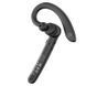 Bluetooth гарнітура HOCO S19 Heartful ENC noise cancelling BT headphones Metal Gray 200845193 фото 5