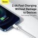 Кабель Baseus Superior Series Fast Charging Data Cable USB to iP 2.4A 0.25m White 892114889 фото 12