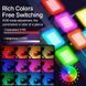 Видеосвитло Ulanzi Vijim Rechargeable Mini RGB Light (UV-B01001 VL49 RGB Pro) 492027470 фото 3