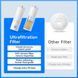Фільтр CATLINK UF Water Fountain 2 шт. для Pure2 Smart Pet Water Fountain 277274885 фото 4