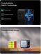 Мережевий зарядний пристрій UGREEN CD268 65W DigiNest Cube (2C2A) (UGR-60113) 928678635 фото 5
