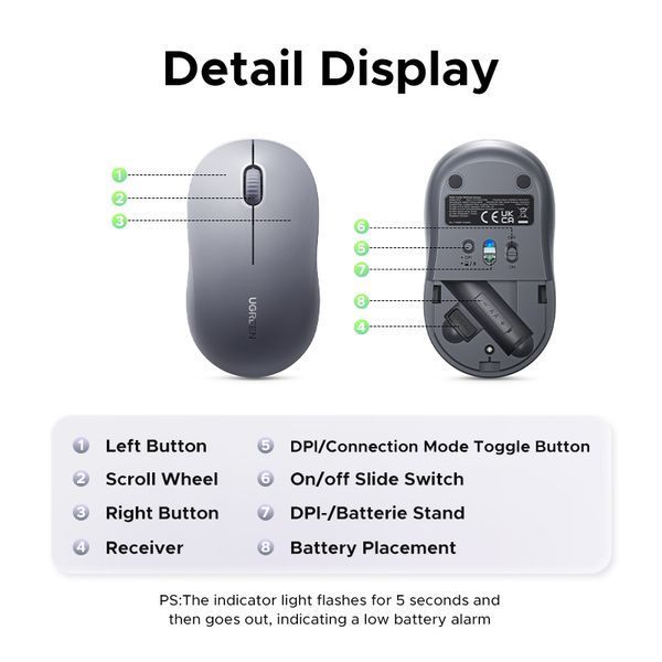 Манипулятор мышь беспроводная UGREEN M331 Multi-mode Wireless Mouse Purple 608820656 фото