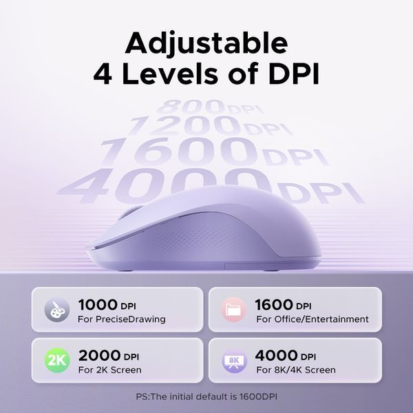 Манипулятор мышь беспроводная UGREEN M331 Multi-mode Wireless Mouse Purple 608820656 фото