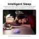 Манипулятор мышь беспроводная UGREEN M331 Multi-mode Wireless Mouse Purple 608820656 фото 9