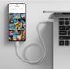 Кабель Xiaomi 6A Braided USB-C to USB-C Cable (1m) 257389947 фото 4