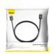 Кабель Baseus high definition Series HDMI To HDMI Adapter Cable 1m Black 777999352 фото 2