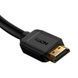 Кабель Baseus high definition Series HDMI To HDMI Adapter Cable 1m Black 777999352 фото 3