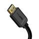 Кабель Baseus high definition Series HDMI To HDMI Adapter Cable 1m Black 777999352 фото 4