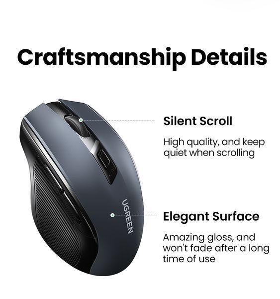Манипулятор мышь беспроводная UGREEN MU006 Ergonomic Wireless Mouse Blue 866150854 фото