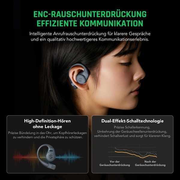 Бездротові навушники TWS Black Shark Open Bluetooth Earphones Black 653226925 фото