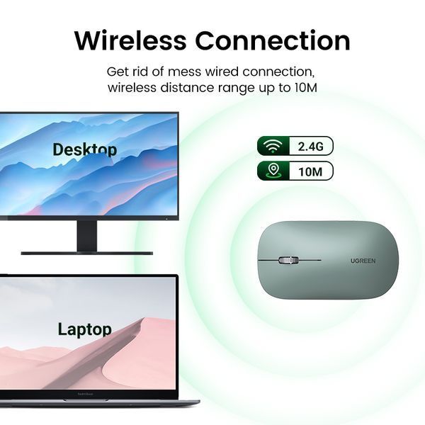 Манипулятор мышь беспроводная UGREEN MU001 Portable Wireless Mouse Green 516539396 фото