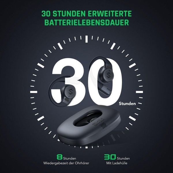 Бездротові навушники TWS Black Shark Open Bluetooth Earphones Black 653226925 фото