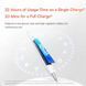 Стилус Baseus Wise Writing HN1 Universal Version Wired Charging 2-in-1 Stylus For HUAWEI/XIAOMI Moon White (With Type-C Cable*1 and Tip*1 and Palm Re 446250413 фото 7