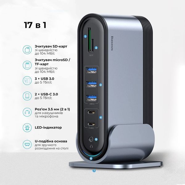 USB-хаб Baseus UnionJoy 17-Port Triple-Display Docking Station Space Grey（USB-C to HDMI4K@60Hz*2+DP4K@60Hz*1+USB3.0*3+USB-C3.0*2+USB2.0*2+PD*1+PC*1+ 398257127 фото
