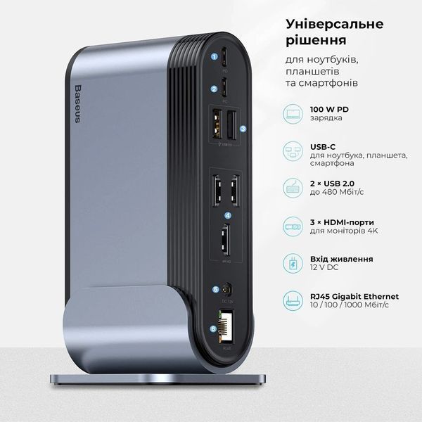 USB-хаб Baseus UnionJoy 17-Port Triple-Display Docking Station Space Grey（USB-C to HDMI4K@60Hz*2+DP4K@60Hz*1+USB3.0*3+USB-C3.0*2+USB2.0*2+PD*1+PC*1+ 398257127 фото