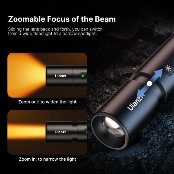 Відеосвітло Ulanzi Vijim LM07 Videography Flashlight (L031GBB1 LM07) 304955944 фото