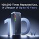 Автомобільний пуско-зарядний пристрій Baseus PrimeTrip VJ1 Supercapacitor Car Jump Starter 1200A Cosmic Black 324283931 фото 12