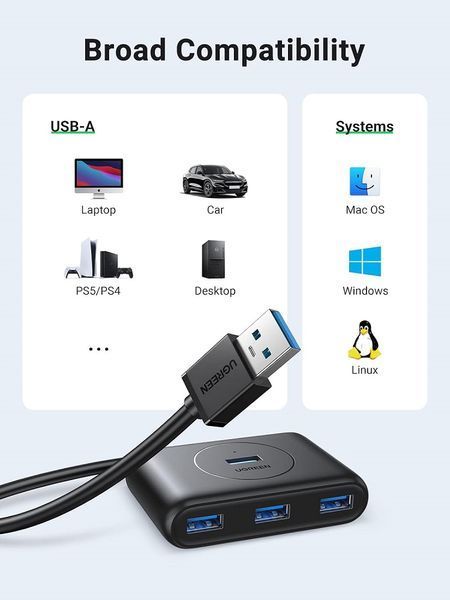 USB-хаб UGREEN CR113 USB 3.0 Hub 1m (Black) (UGR-20291) 866777844 фото