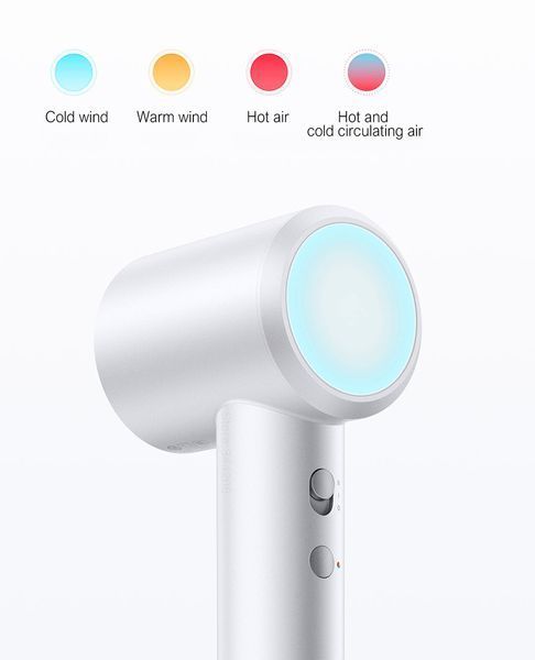 Фен Xiaomi Mijia High Speed Hair Dryer H501 SE White + (переходник на EU розетку) 459152458 фото